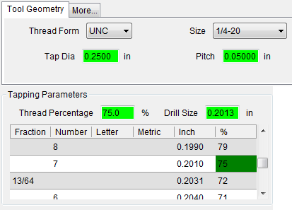 Spade Drill Speed And Feed Chart