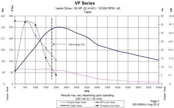 VF-10k-30HP.jpg